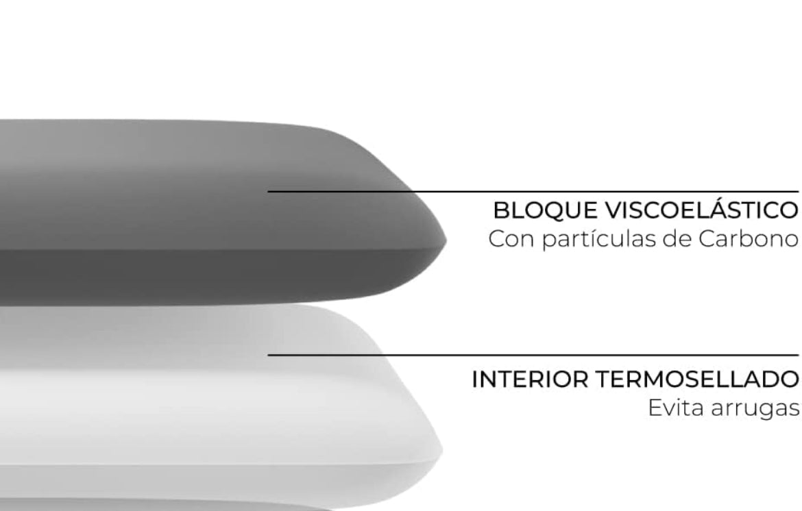 Almohada Carbono Eco Active