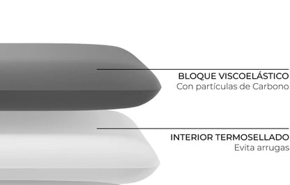 Almohada Carbono Eco Active