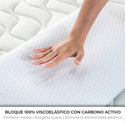 Almohada Carbono Eco Active