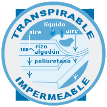 Sábana Bajera IMPERMEABLE  Transpirable